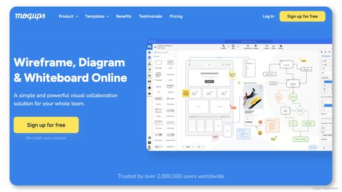 15款高效原型设计软件 优秀工具赋能生产力，加速软件设计流程